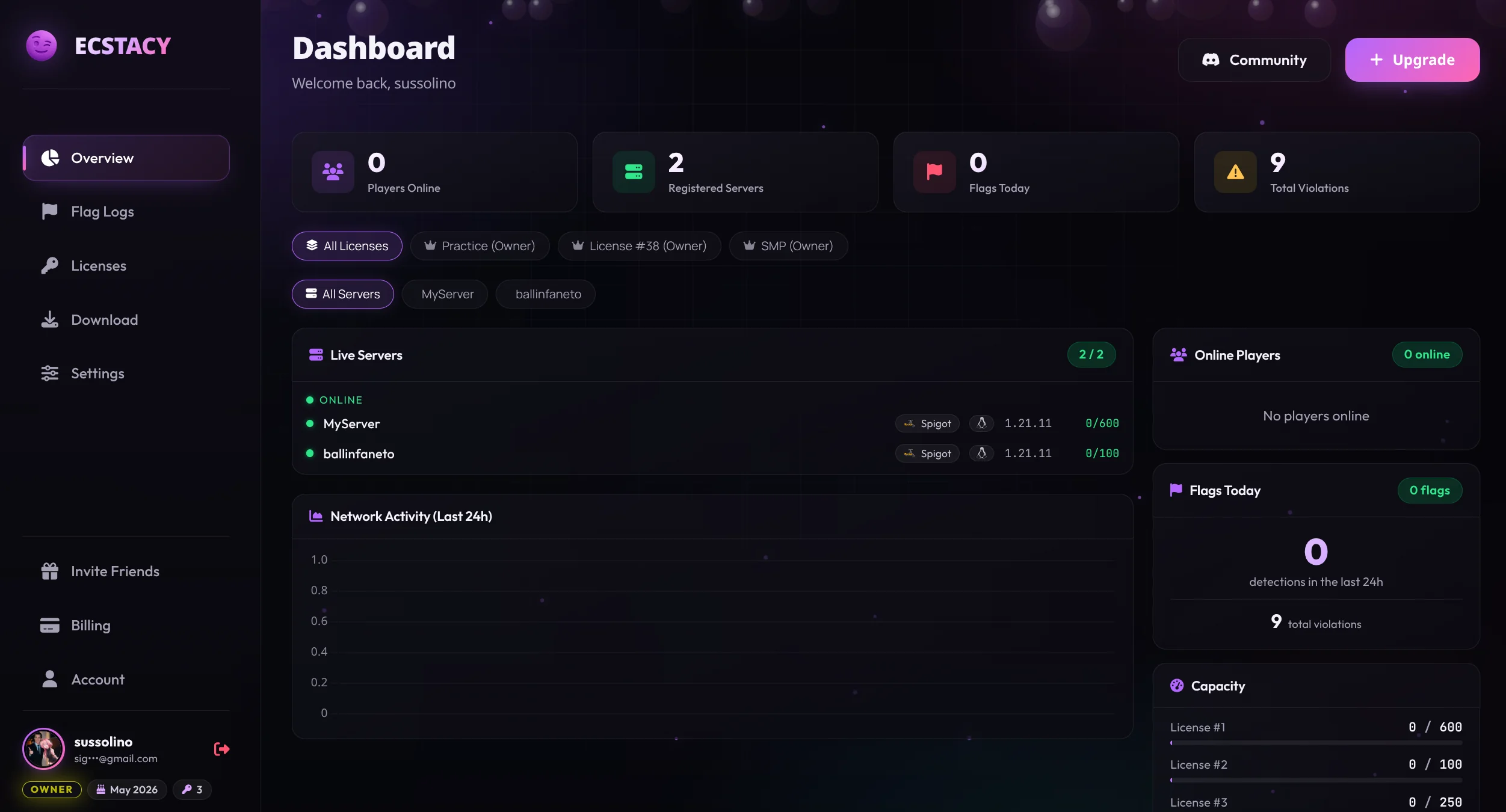 Ecstacy Dashboard - Live Fleet Overview